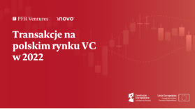 Wartość inwestycji venture capital w Polsce w 2022