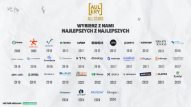 Aulery All-Stars: wybierz z nami startup wszech czasów!