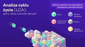 Analiza środowiskowa centrum danych. Data4 wyznacza nowy standard
