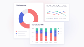 Efekt nowości to za mało. Aplikacje AI zarabiają szybko, ale tracą użytkowników jeszcze szybciej