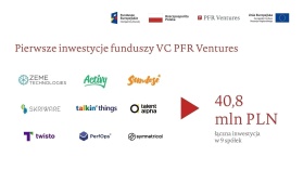 Fundusze VC PFR Ventures zainwestowały pierwsze 40 mln PLN