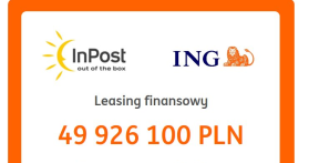 ING Lease finansuje rozbudowę sieci paczkomatów InPost