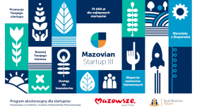 Rusza III edycja programu akceleracyjnego MAZOVIAN Startup