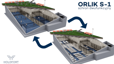 Czy schrony za 1000 PLN za osobę przyjmą się w Polsce? HOLDFORT prezentuje ORLIK S-1 D