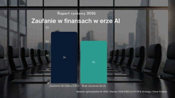AI o Tobie milczy? Nie istniejesz. Jak budować wizerunek w erze GEO