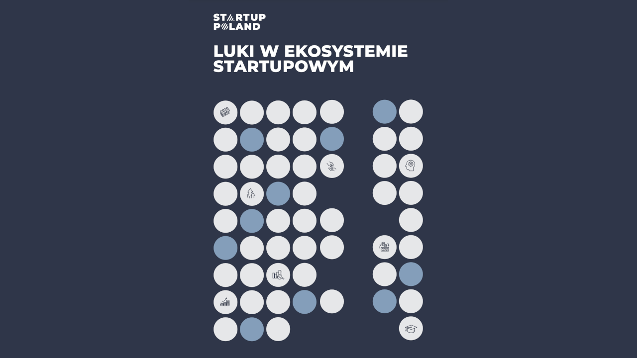 Finansowanie luką w polskim ekosystemie startupowym? Zobacz raport Fundacji Startup Poland