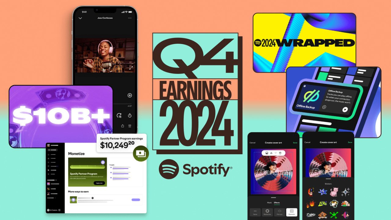 Złoty kwartał – Spotify publikuje wyniki finansowe za Q4